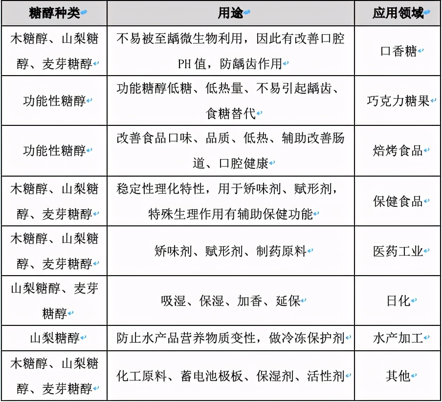 华康股份和保龄宝,华康股份最新消息