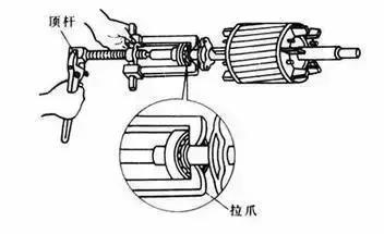 电工常用工具及电工仪表学习,认识常用电工工具
