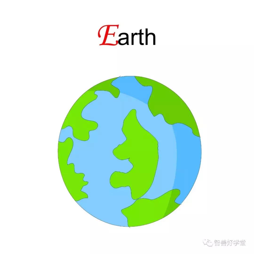 26个英文字母正确发音快速记忆法,26个英文字母数字记忆法