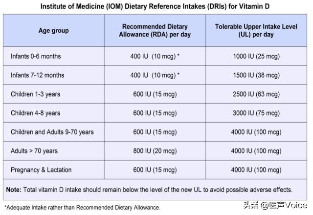 男性骨质疏松如何治疗,男性骨质疏松的治疗药