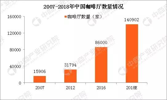 猫咖越来越受欢迎的原因,为什么年轻人喜欢去猫咖