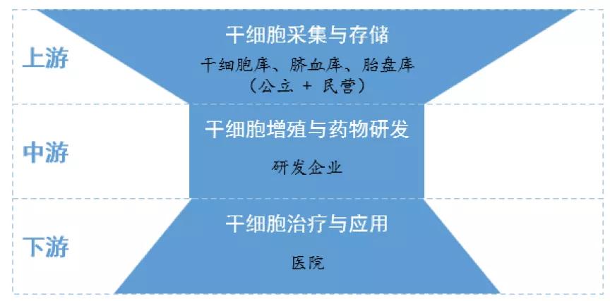 健康中国行动实施方案,健康中国计划视频