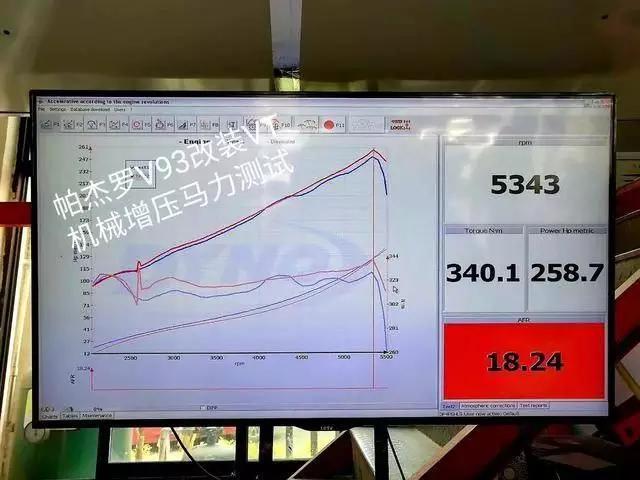 山猫帕杰罗v93与v73v97有什么区别,山猫帕杰罗第二代v93
