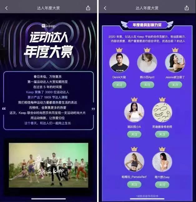 keep运动为什么都花钱,keep运动排行榜在哪里