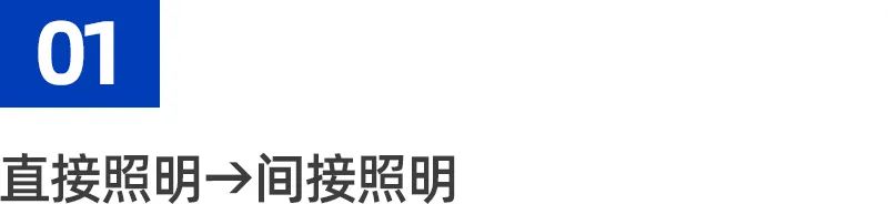 卧室灯怎样亮又不刺眼,卧室灯光太亮的害处