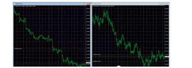 mt4交易分析,成交量在哪里看mt4