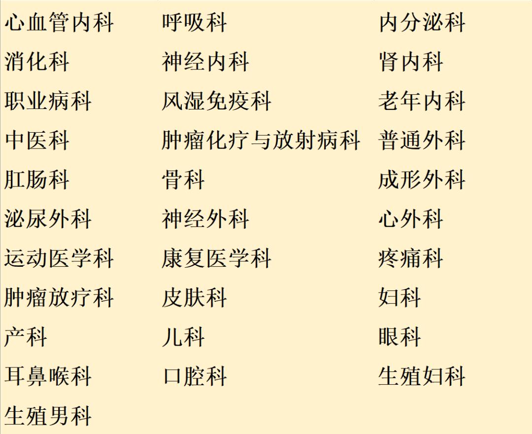 北京大学第三医院2020年劳动节期间门诊安排