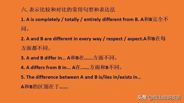 高考英语写作万能句型60例,100个高频句型搞定英语口语书