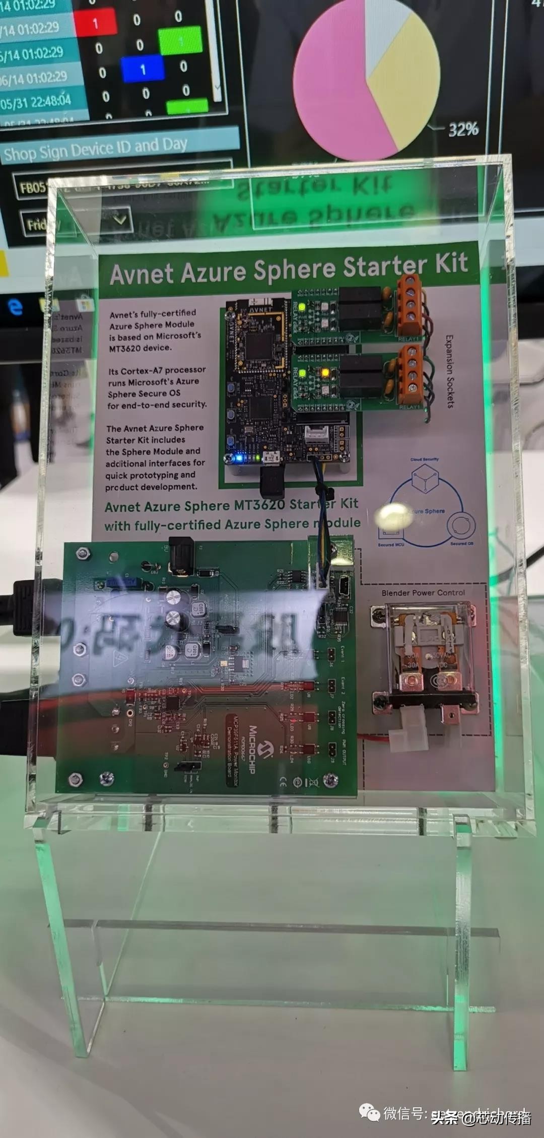 安富利优秀分销商,安富利物联网伙伴体系