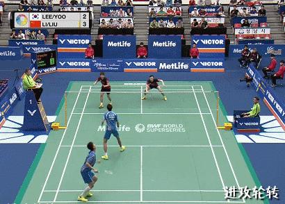 羽毛球双打跑位（站位）的核心在于移动连接