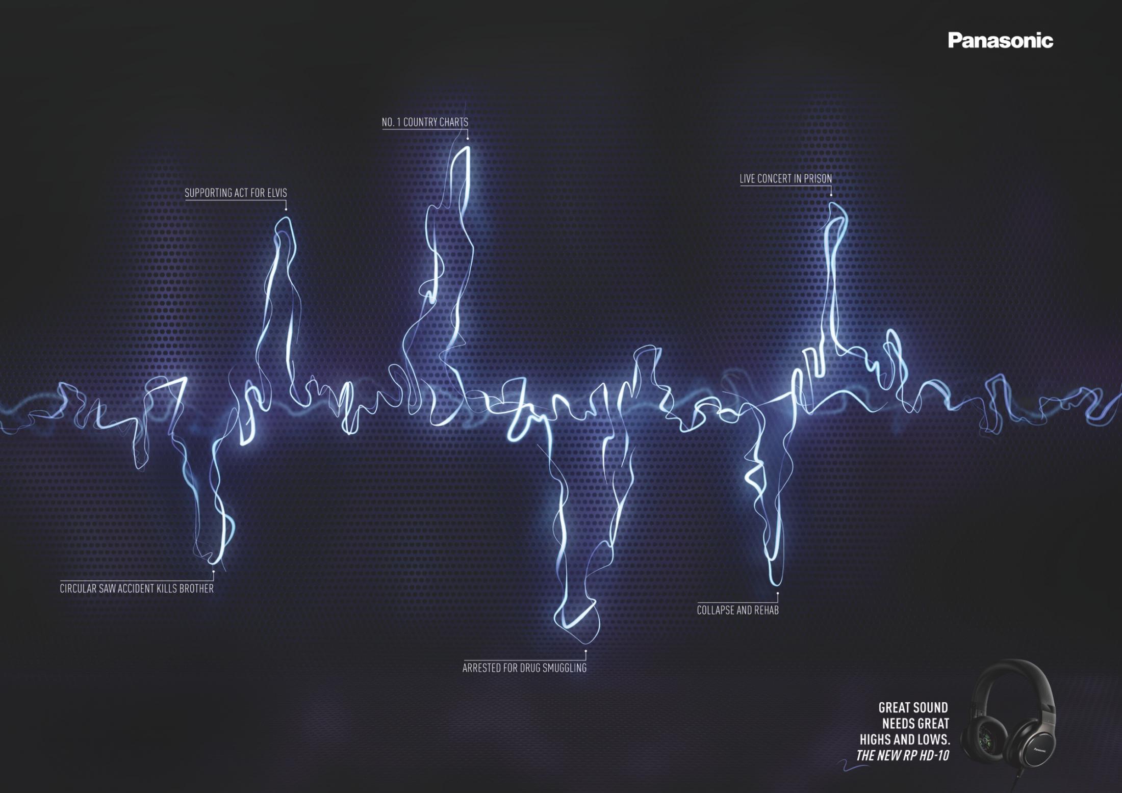 9个国外家电巨头，79张绝美海报，这些经典创意太赞了