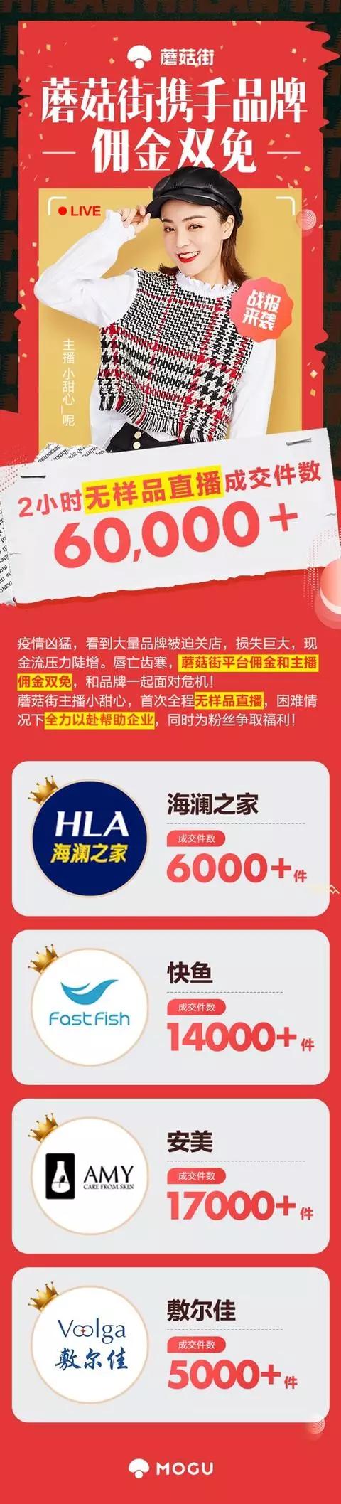 鏈嶈搴楀疄浣撳簵鍊掗棴娓呬粨鐩存挱,琛ｆ湇搴楅摵鍊掗棴娓呬粨鍟嗗搧鐩存挱