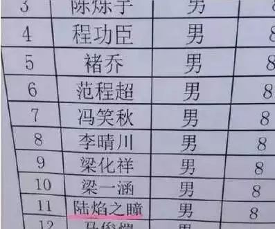 看完2019年新生儿爆款名字榜单，我觉得叫「王者荣耀」也挺好的