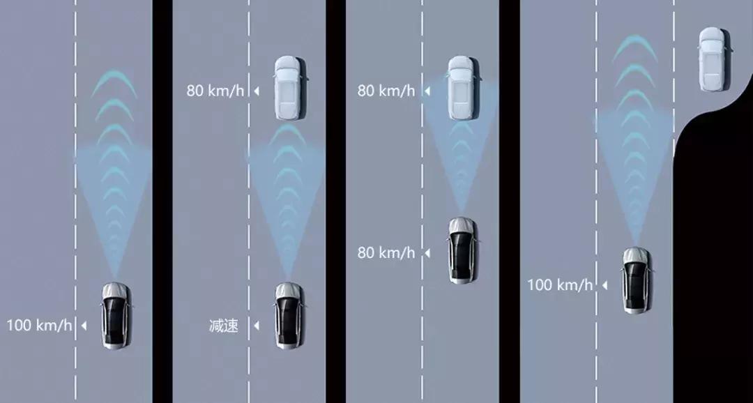 双擎最省油的是哪款,凯美瑞双擎混动省油省心