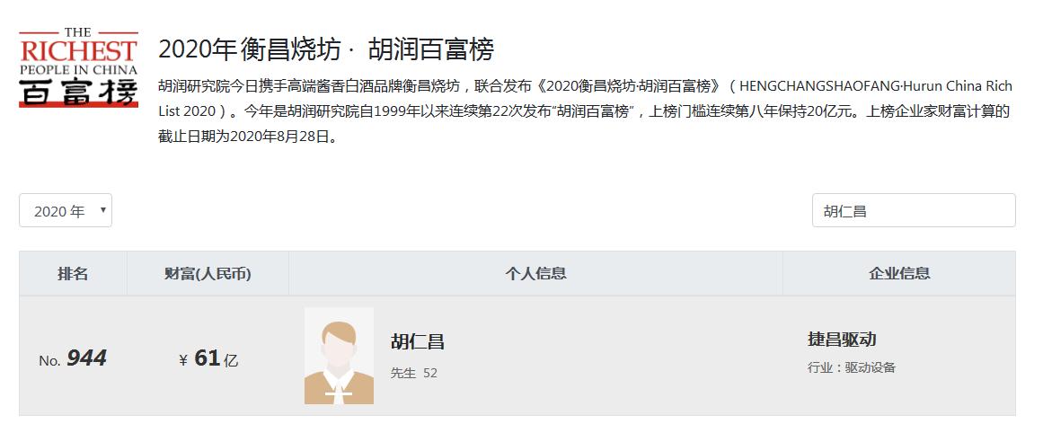 浙江新昌十大首富,浙江新昌县有多少家上市企业