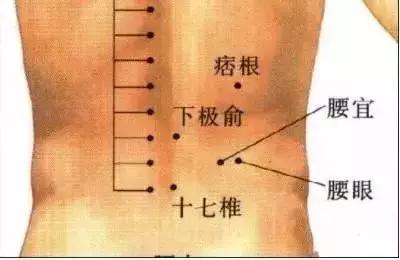 痛经布洛芬吃多了有什么危害啊,布洛芬是不是止痛药治不治痛经