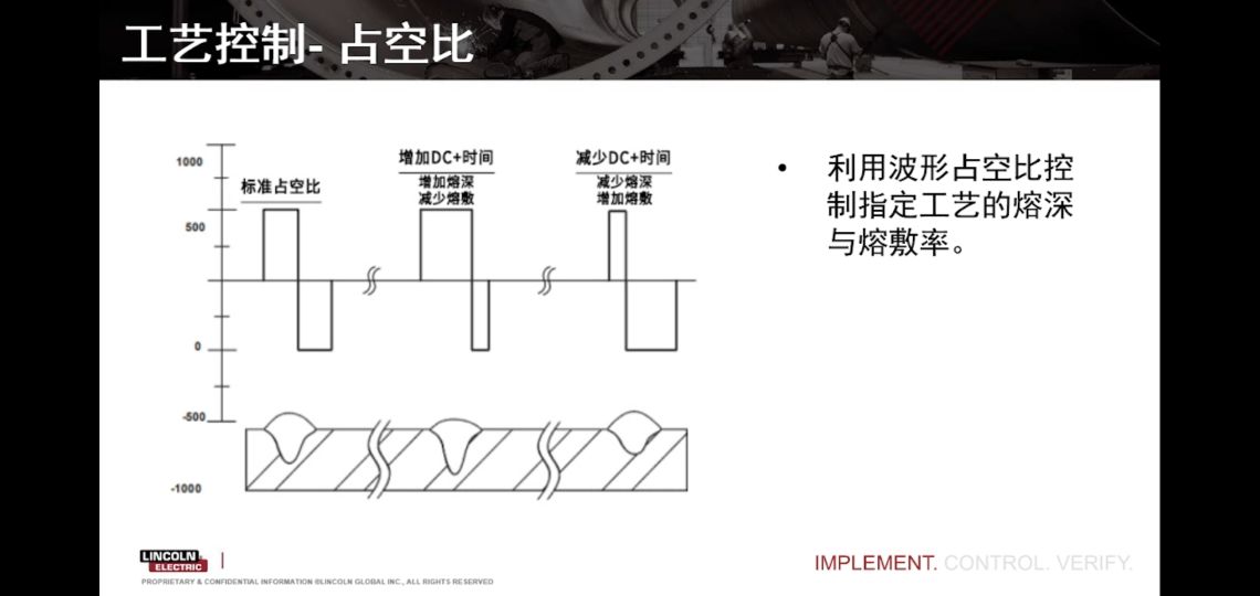 林肯焊机输入参数与输出参数对比,林肯焊机焊接参数设置
