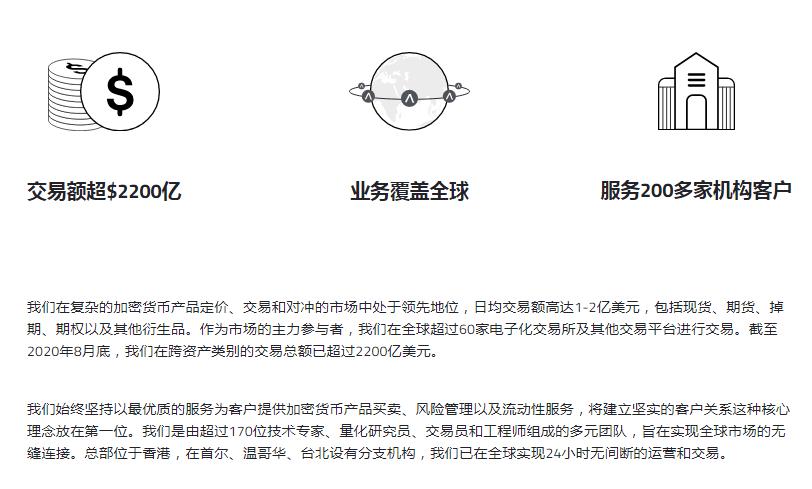顶级机构争着投资的AmberGroup，原来这么牛X