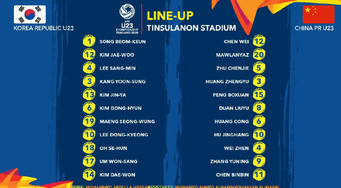 U23亚洲杯韩国1-0力克日本,u23亚洲杯韩国对印尼点球