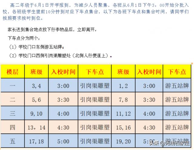 复学开课年级准备工作方案,复课上课通知