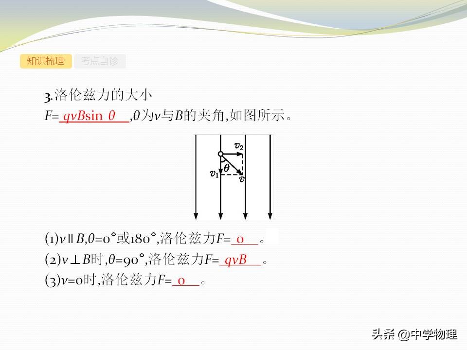 高考物理磁场运动,高考物理大题电场与磁场