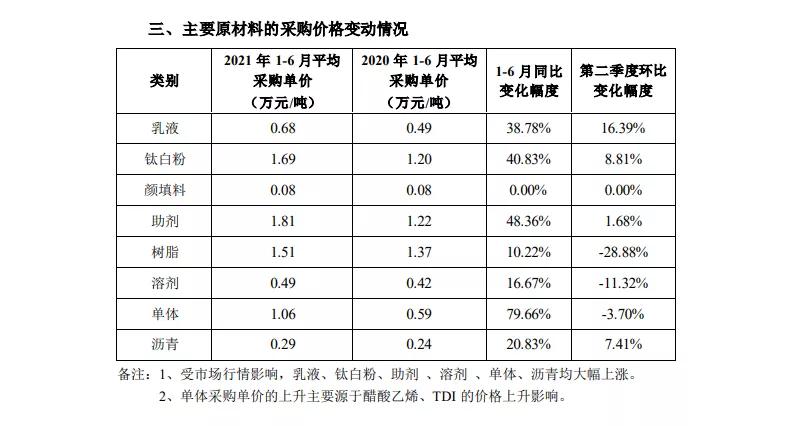 2021中考三棵树考取多少名,三棵树中考
