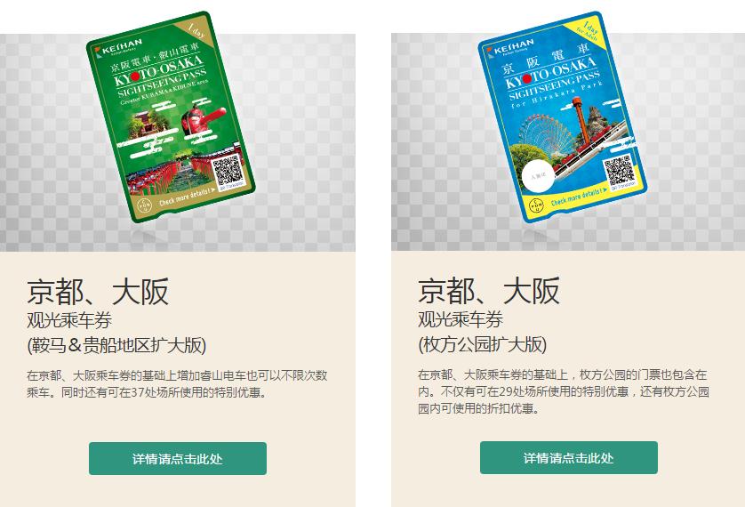 关西私铁购票指南,关西私铁购票规定