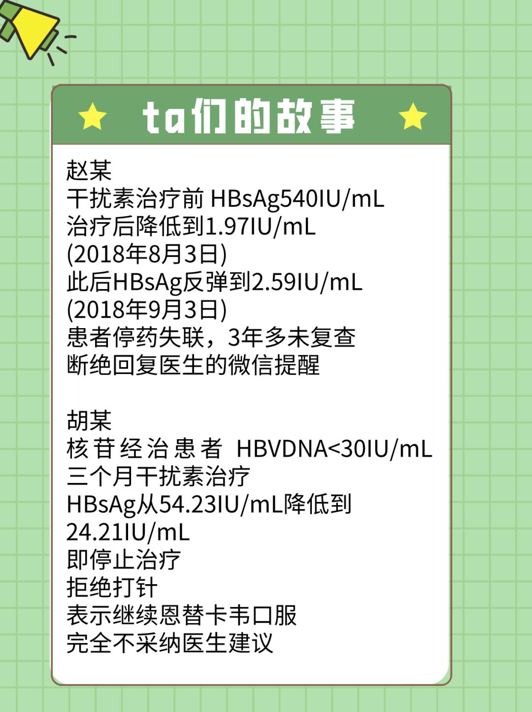 乙肝是怎么样才要抗病毒呢,乙肝患者的健康评估