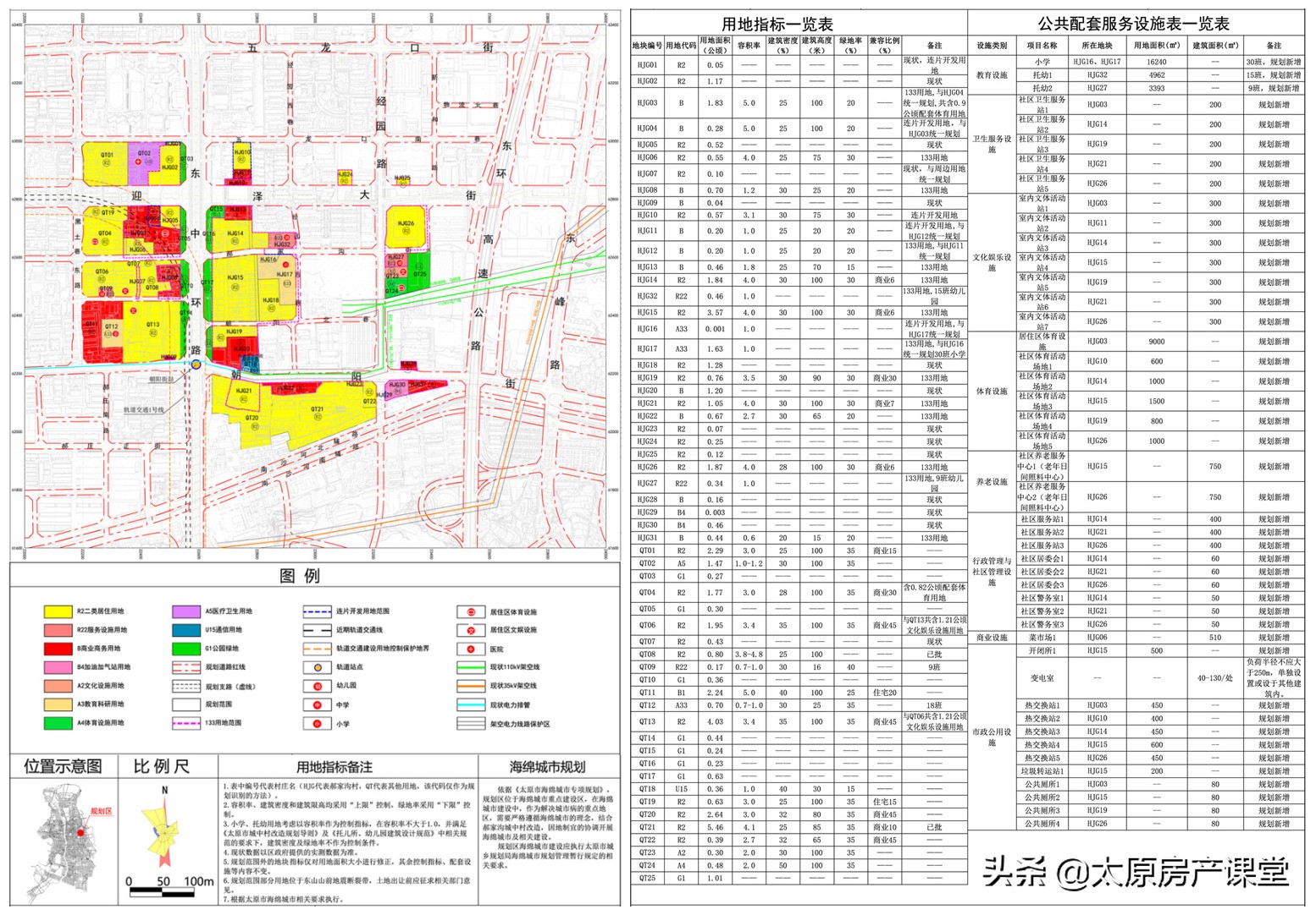 万科保利融创的房子怎么选,万科保利碧桂园如何选择