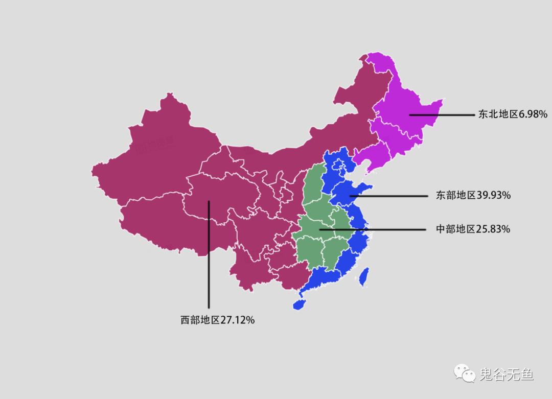 中国人口普查2021总人数,第七次人口普查以什么为单位
