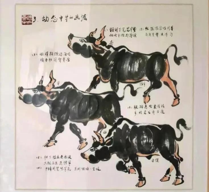 《三牛为范挥写人生》――张怀文画牛感言(作者:郭新民)