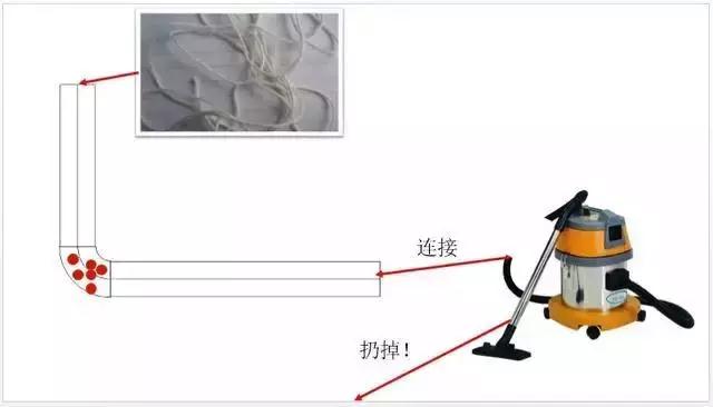 线管堵塞穿不过线怎么办,网线管在墙里堵了怎么解决