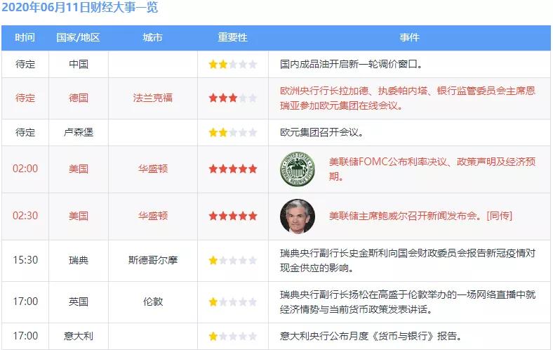 金论非凡：美联储主席鲍威尔2.30讲话，黄金原油最新午间金评