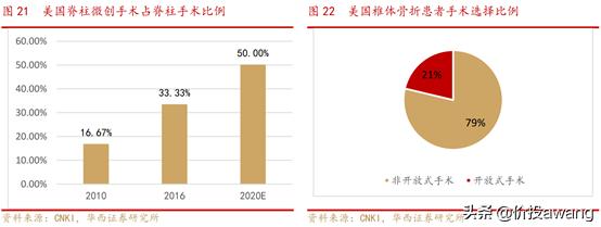 凯利泰为何被高瓴资本看中,淡马锡对凯利泰的评价