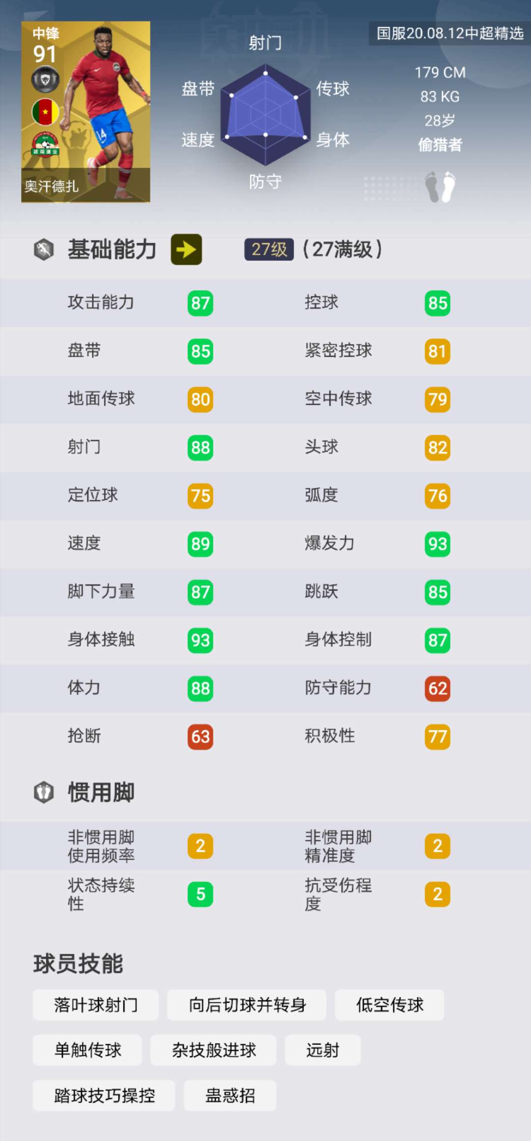 实况足球现版本哪个c罗最强,实况足球中超联赛球员排名