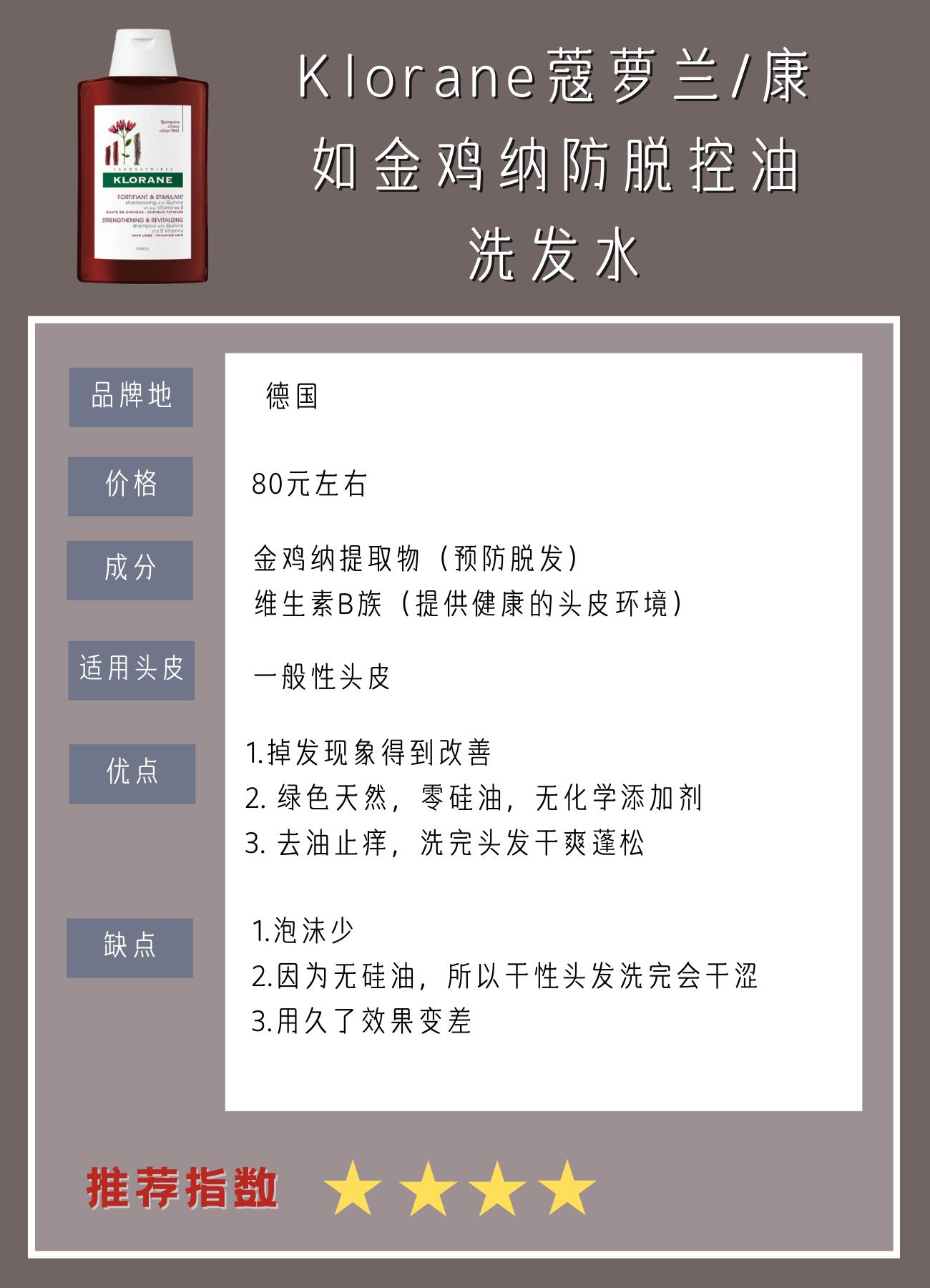 全球公认最好用的10大防脱洗发水,去屑止痒防脱洗发水排行榜第一名