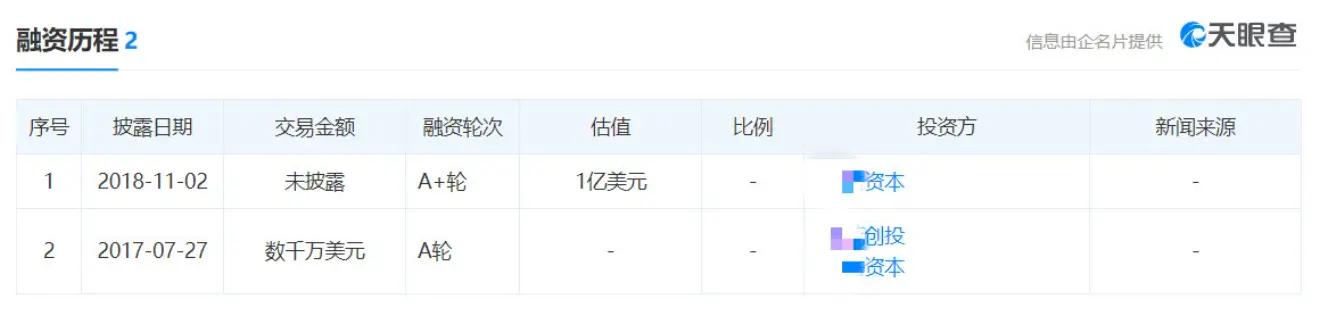 游戏出租现在还赚钱吗,闲置游戏号怎么赚钱