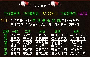 大话西游2土豪玩家,大话西游2最强平民流派