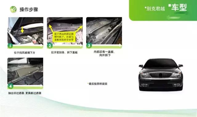 东风标致308的空调滤芯在什么位置,汽车空调滤芯有几个位置