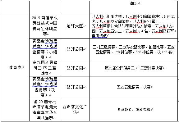 金沙滩啤酒城吃住攻略,金沙滩啤酒城有什么玩的