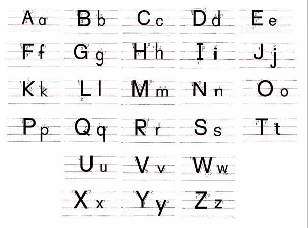 26个小写字母儿歌口诀记忆法,英语26个字母正确发音儿歌顺口溜