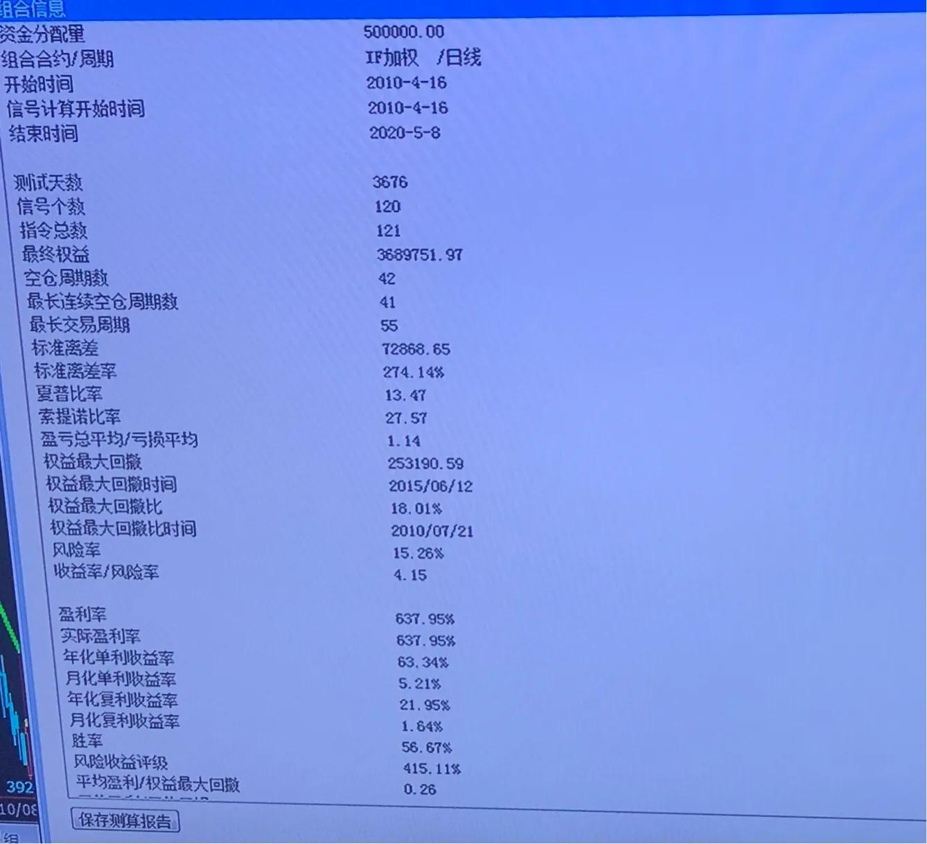 中金所股指期货交易方法大全,中金所股指期货交易规则