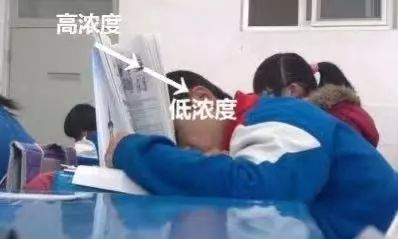 1分钟读10万字量子波动,量子波动一分钟读完10万字