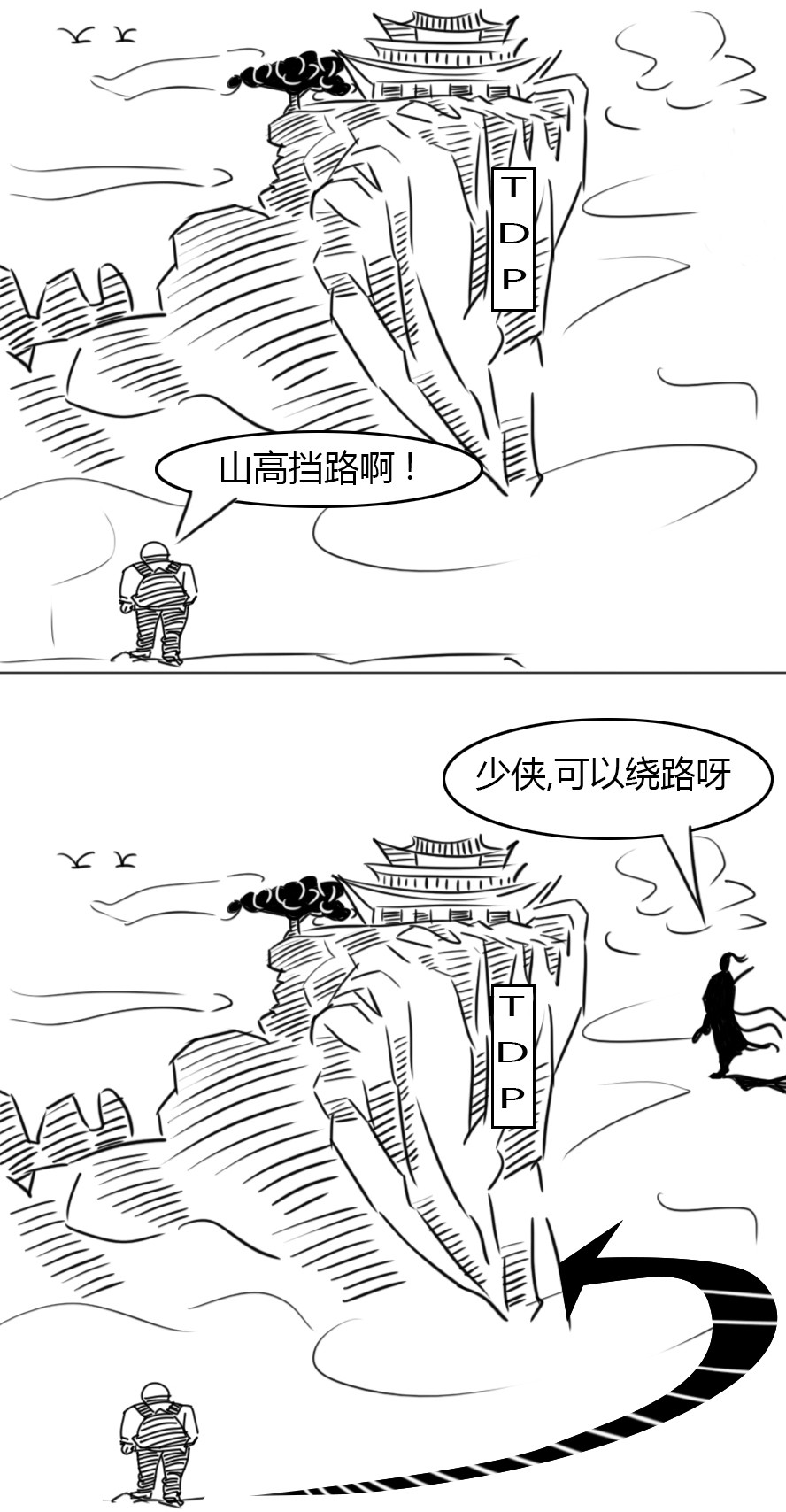 tdecq测试原理,tdecq测试过程