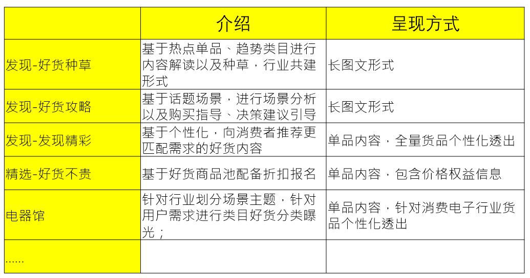 阿里淘系最新消息,阿里淘系是什么