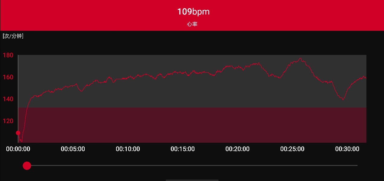 佳明智能手表和三星智能手表,佳明手表华为手表哪个好