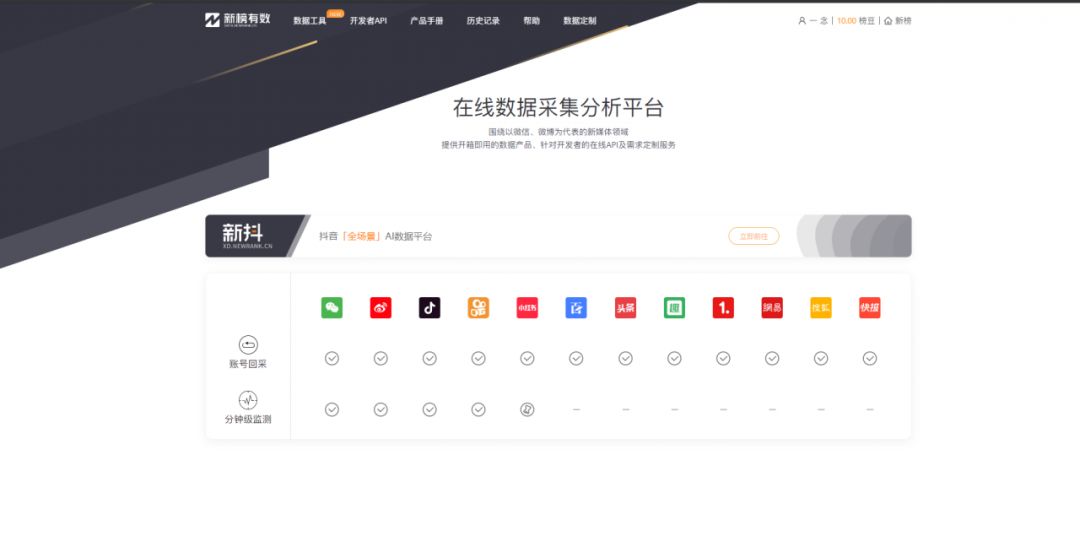 新媒体运营如何做推广引流的,新手如何做新媒体运营推广