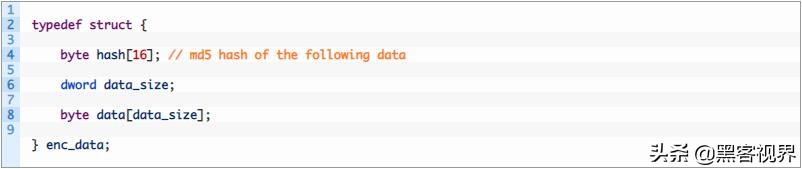 后门木马“Titanium”现身东南亚，疑似出自黑客组织Platinum之手