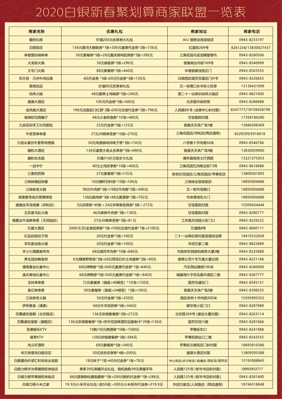 我是马三,又要过年了,我想和白银人好好聊聊···