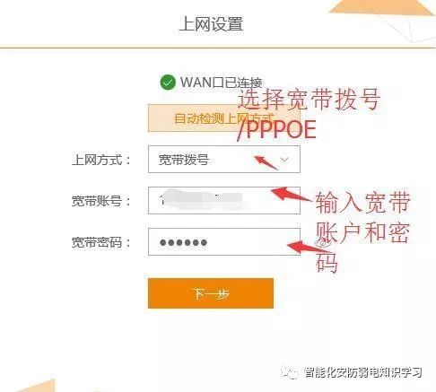 光纤猫电视机顶盒如何连接,光纤电视猫与路由器连接方法